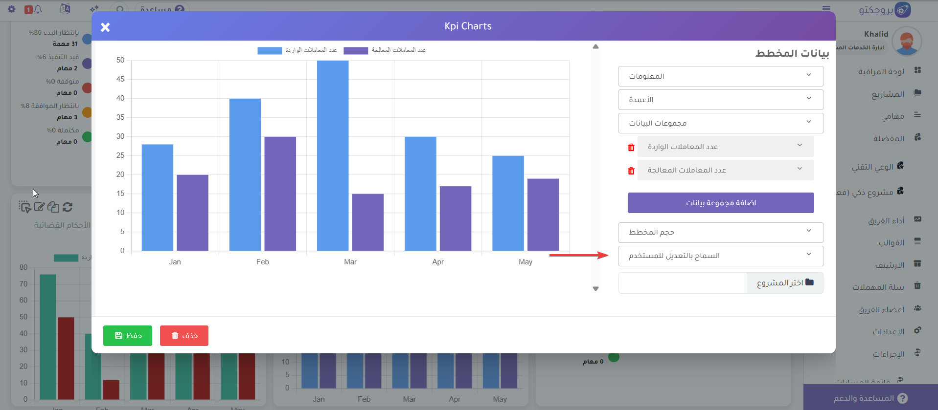 بروجكتو - نظام إدارة المشاريع