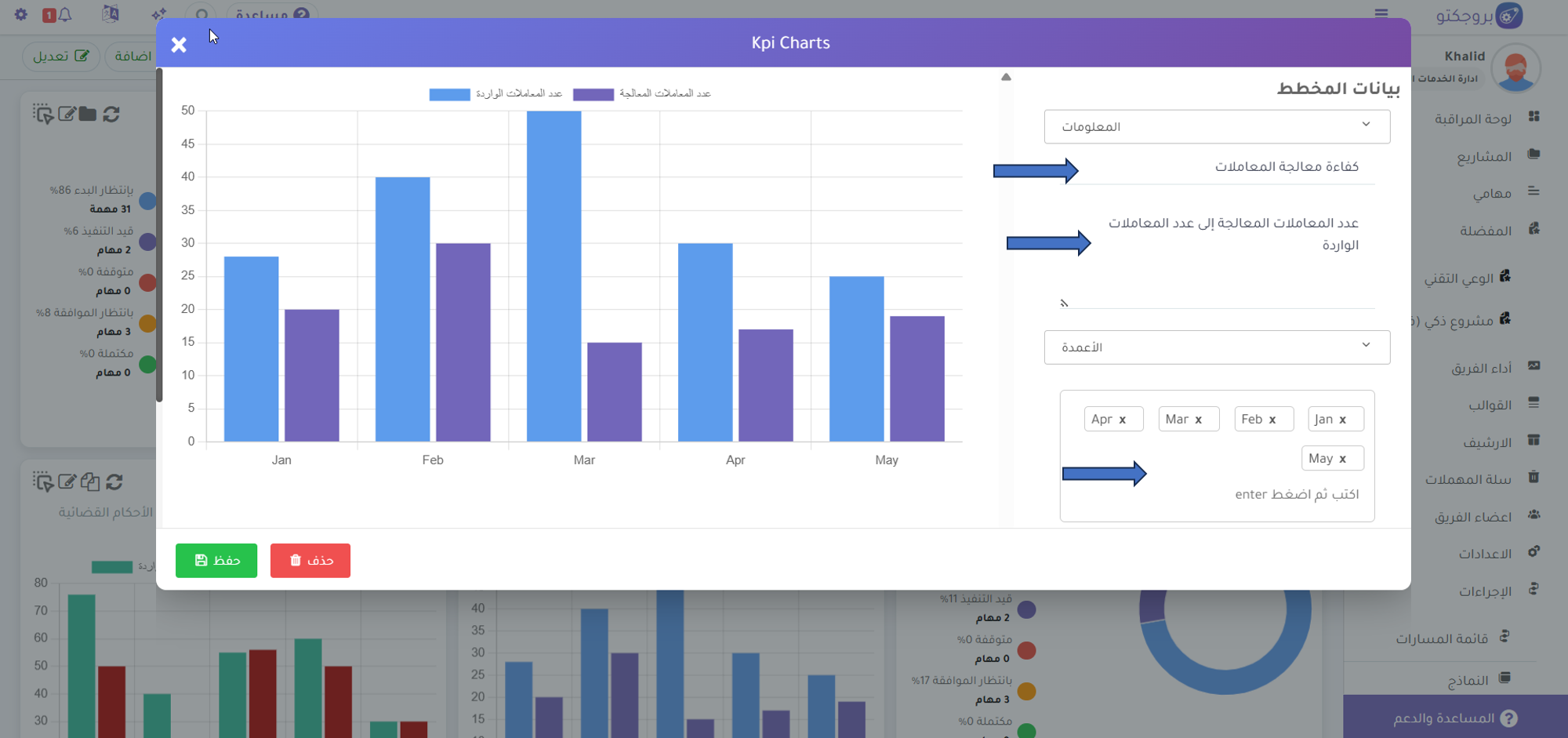 Picture3 - بروجكتو